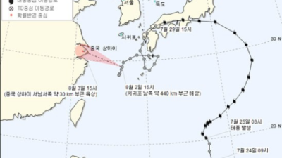 2018년 여름이 레전드였던 이유